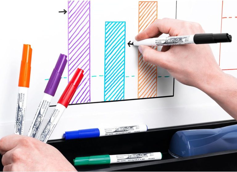 Quel Feutre BIC Velleda Choisir ? Notre Comparatif